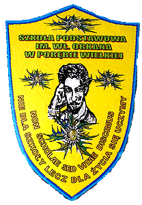Szkoła Poręba Wielka
